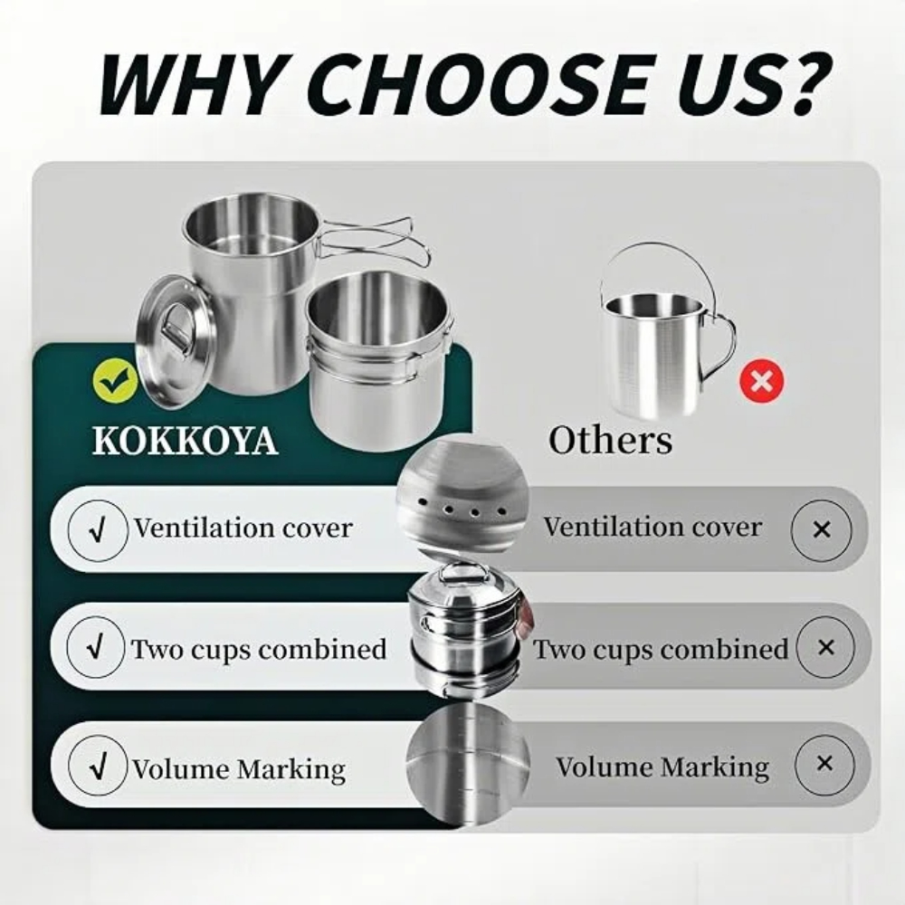 Foldable Camping Cups Mugs Cam - огляд і ціна Camping Cooking Bundle
