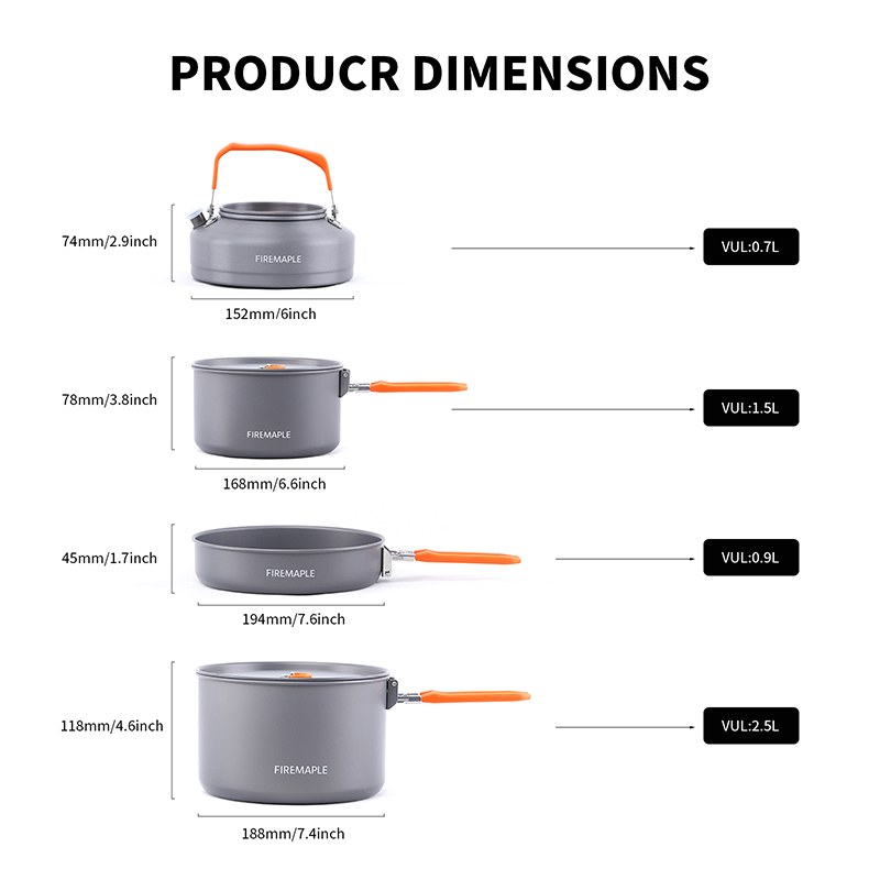 Fire Maple 4-5 Person Cookware - огляд і ціна Camping Cooking Set For 4